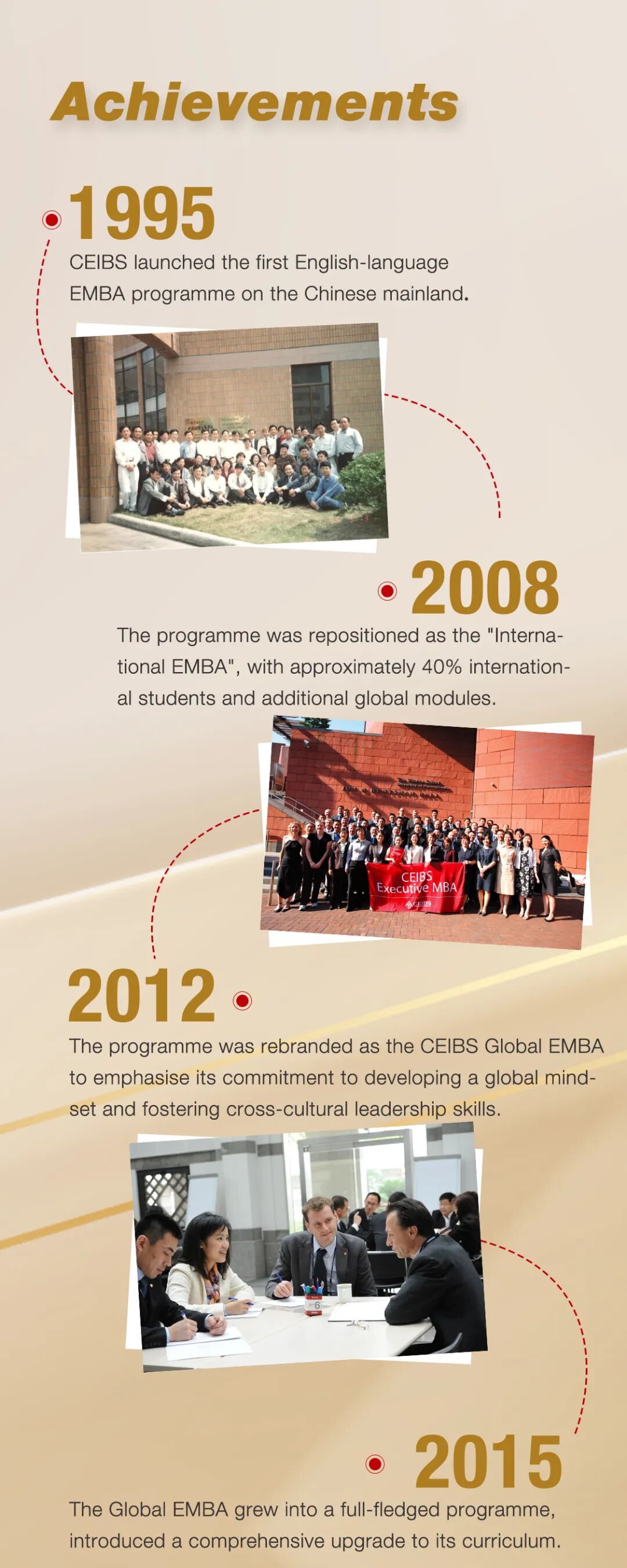 GEMBA