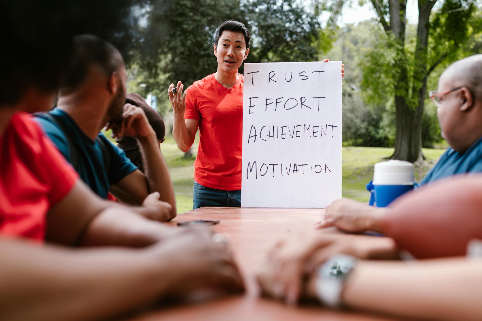 People focused vs task focused